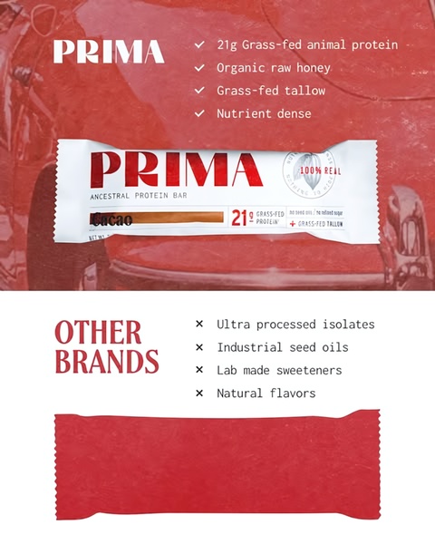 A split-view infographic contrasting a clean, nutrient-dense protein bar against unhealthy alternatives to simplify the customer's buying decision.